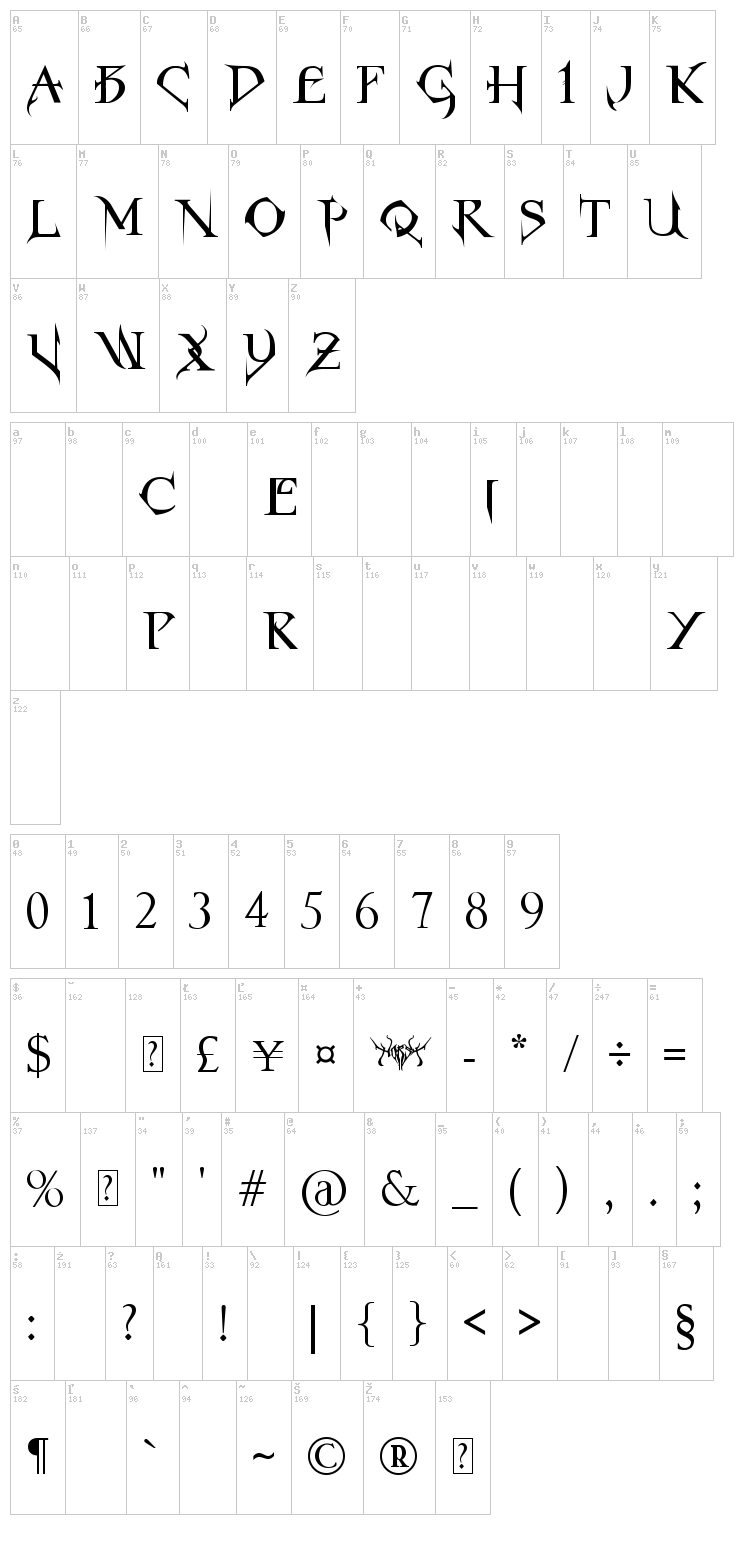 Horst Roman Gothic font map